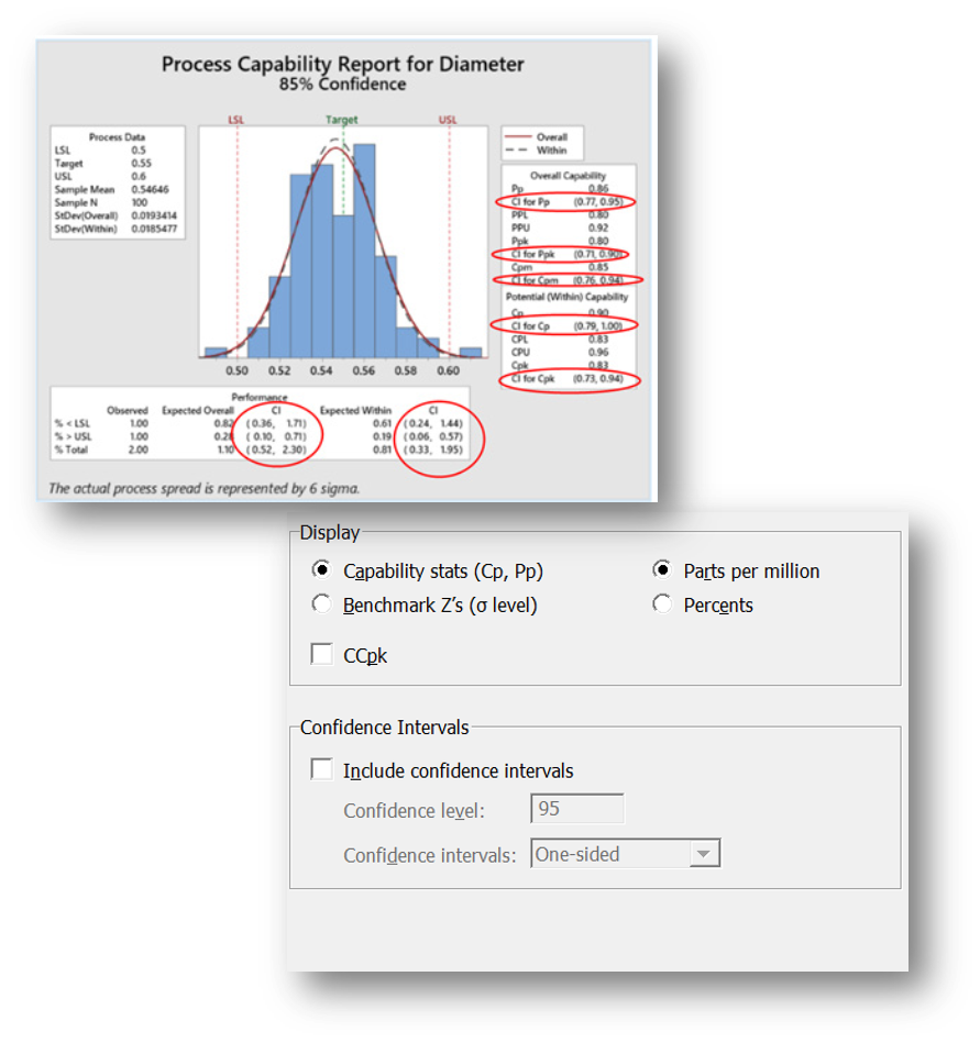 Minitab 19 製品紹介 統計解析ソフト Minitab 構造計画研究所
